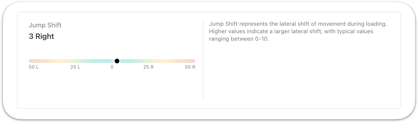 Utilizing and Interpreting the Jump Scan